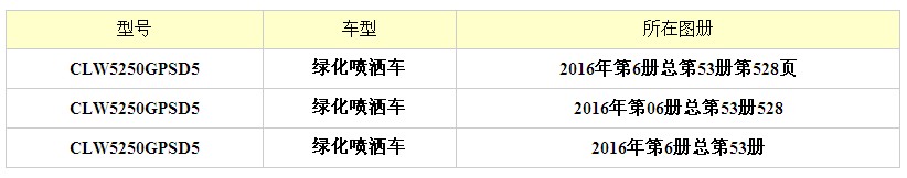 20����20�����|�L(f��ng)���݆�G����ˮ܇�����D��