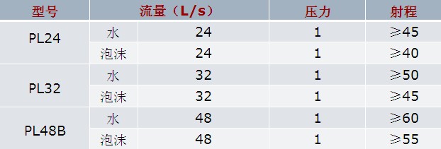 ��������ˮ����ĭ�����ڣ��ƺ��ƣ��ļ��g�����DƬ