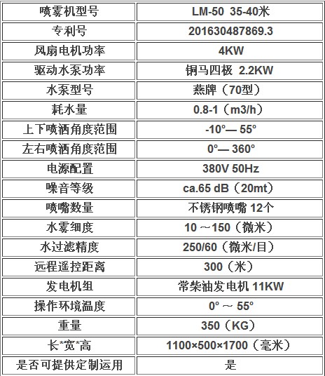 30-35米霧炮配置參數 30-35米霧炮配置參數