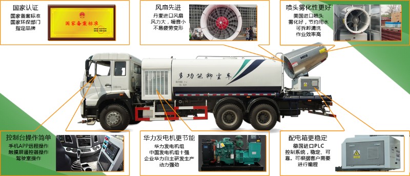 多功能抑塵車結構圖 多功能抑塵車結構圖