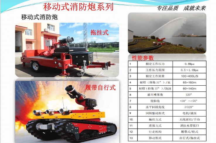 �Ƅ�ʽ������ϵ��