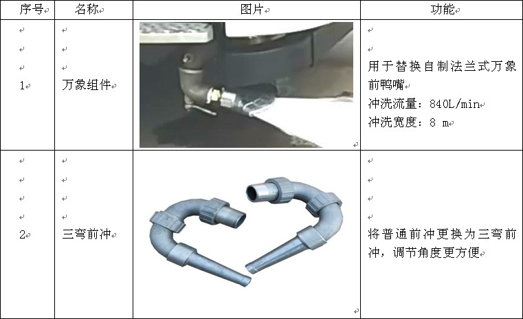14�����J6F�G����ˮ܇�a(ch��n)Ʒ�x�b����