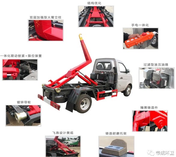 �ؑc�L��܇����жʽ����܇�Y(ji��)��(g��u)���c(di��n)