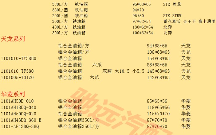 ���N��ˮ܇�ױP�]��Ҏ��