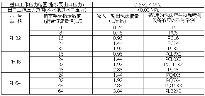 ��ĭ��ϱ��������g(sh��)����(sh��)