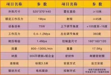 ���S��Դ�߉���ˮ�ڮa(ch��n)Ʒ����(sh��)