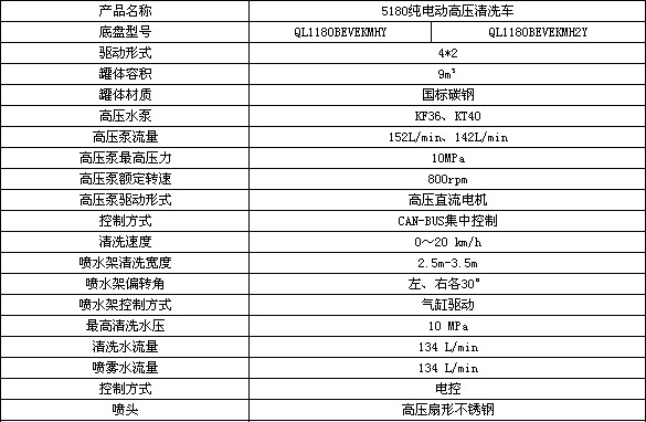 18���c⏼�늄�·����ϴ܇���ÈDƬ