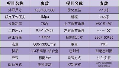 ��ɞ�ˮ�ڮa(ch��n)Ʒ����(sh��)