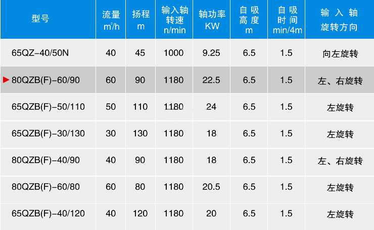 ����������ˮ܇�Å�����