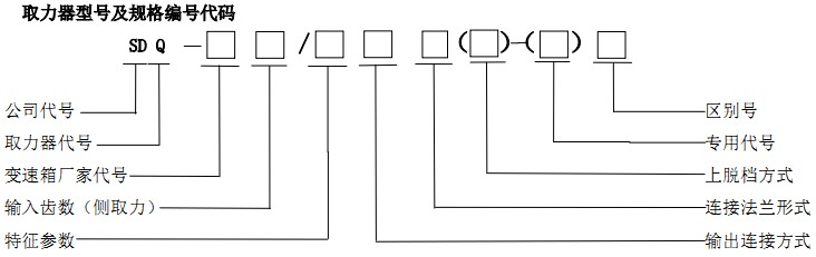 ȡ������̖��Ҏ��̖���a