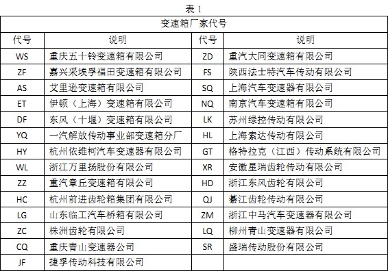 ׃����S�Ҵ�̖