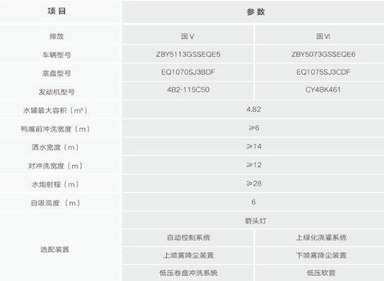 7���И˭h����·�B�o��ˮ܇