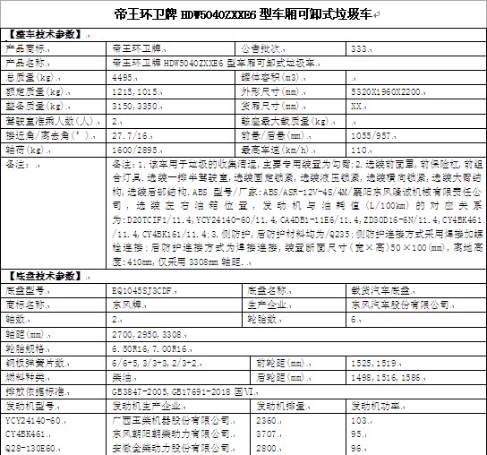 �����|�L�������{�ƹ���ʽ����܇��܇���g����