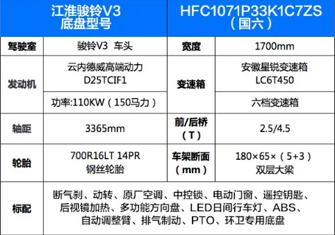 國六江淮駿鈴V3黃牌5方灑水車整車技術參數 國六江淮駿鈴V3黃牌5方灑水車整車技術參數