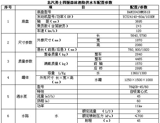 ������ʿ���(q��)ԽҰ��ˮ܇���Å���(sh��)