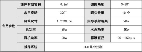 ����Ƥ����������܇���b���܅���