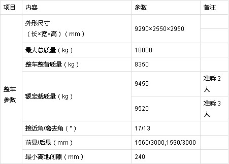 HLQ5180TCXD6�ͳ�ѩ܇��܇���g(sh��)����(sh��)