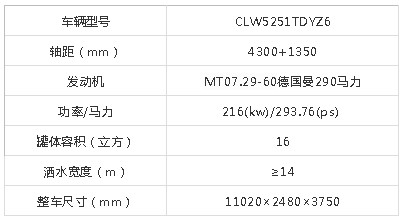 ���������ǵ¿���Ȼ���։m܇��������