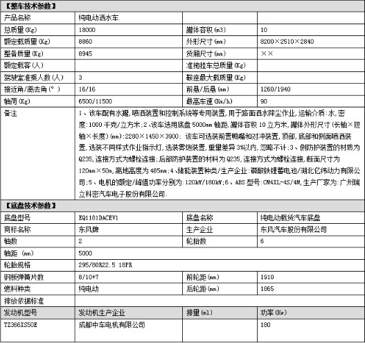 10噸東風多利卡D9純電動灑水車技術參數 10噸東風多利卡D9純電動灑水車技術參數