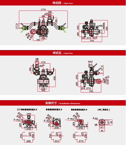 CB10/20-XZ܇�������ð��b�ߴ�D