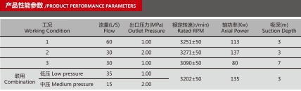CB20��10/30��60-XZ܇�������îaƷ���܅�����