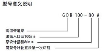 ��ˮ܇܇�d��ˮ�ܵ�����̖���x�f��