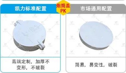 凱力灑水車標準配置與市場通用配置對比 凱力灑水車標準配置與市場通用配置對比