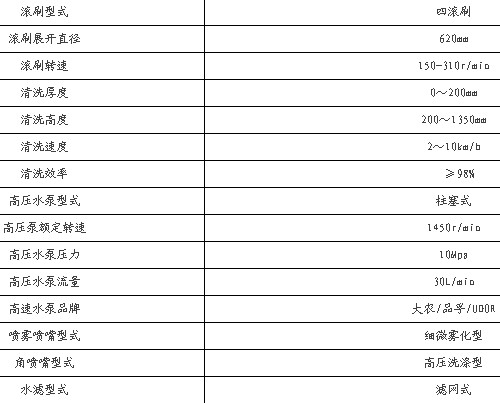 �c⏼�늄�(d��ng)�o(h��)����ϴ܇���Å���(sh��)