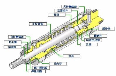 ���(d��ng)�ƗU