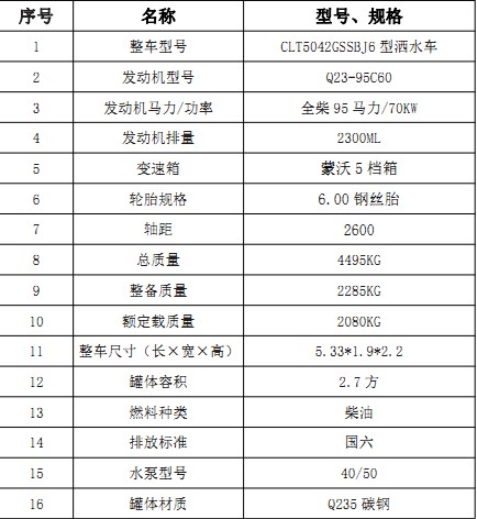 ����2.7������С��֮��2�{(l��n)�ƞ�ˮ܇���g(sh��)����(sh��)