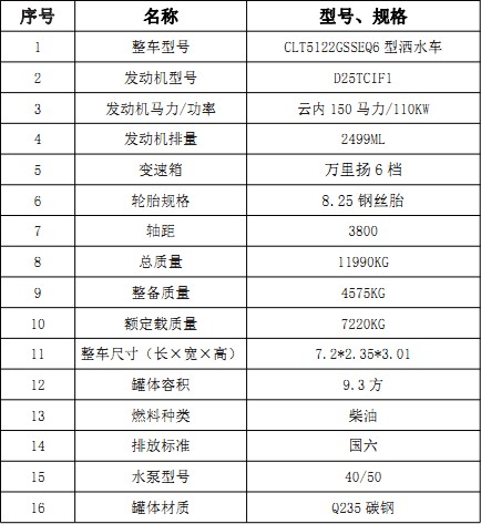 �����|�L(f��ng)�A��(T1)9.3����ˮ܇