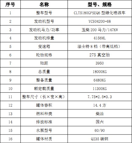 ��(gu��)���|�L(f��ng)������(D9)14.4����ˮ܇