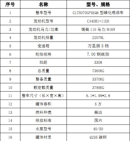 �����|�L(f��ng)����5�����F��ˮ܇