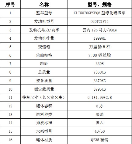 �����|�L(f��ng)����5�����F��ˮ܇