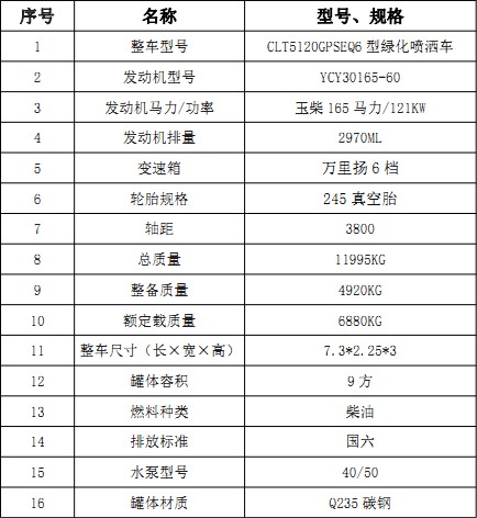 �����|�L(f��ng)������9�����F��ˮ܇