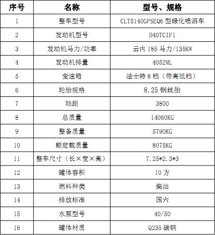 �����|�L����10�����F��ˮ܇