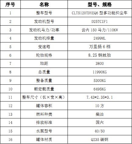 �����|�L�A��(T1)10���։m܇