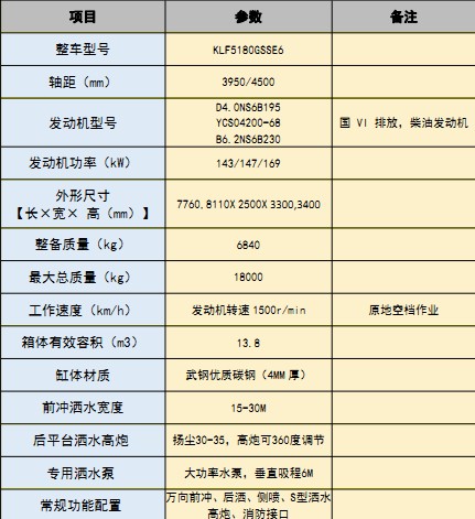 �����|�L(f��ng)������(D9)13.8����ˮ܇