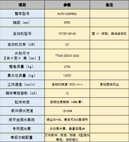 國六東風(fēng)多利卡(D9)12方灑水車 國六東風(fēng)多利卡(D9)12方灑水車
