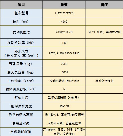 �����|�L�A��(KL5)14����ˮ܇