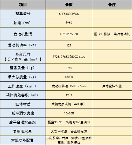 �����|�L(f��ng)�\��12.3����ˮ܇