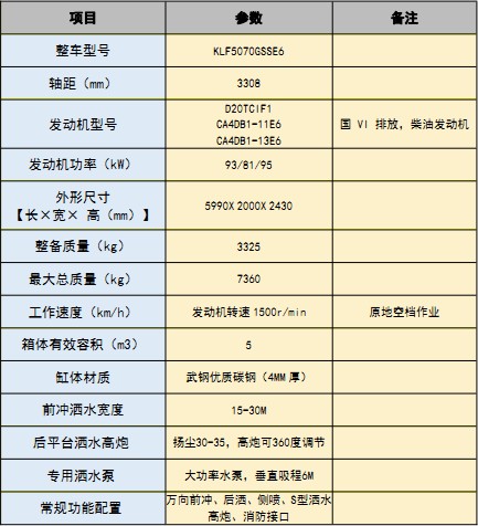 ��(gu��)���|�L(f��ng)����5����ˮ܇(ch��)