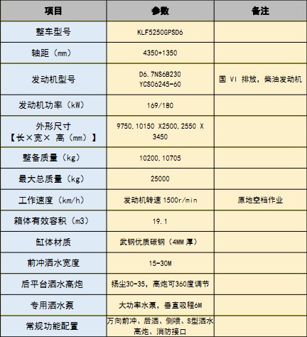 �����|�L����19.1�����p��ˮ܇