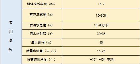 �����|�L�A��(KL5)12.2����ˮ܇