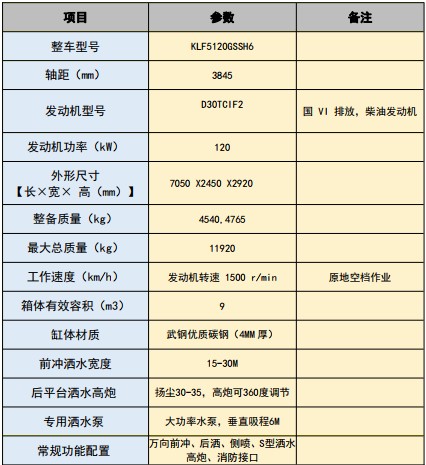 ���������E�(V7)9����ˮ܇