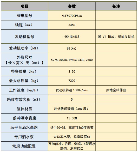 ��(gu��)���c���ʮ�5����ˮ܇