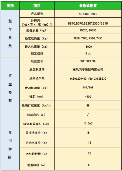 ��(gu��)���|�L(f��ng)�A�񷽹��։m܇(ch��)