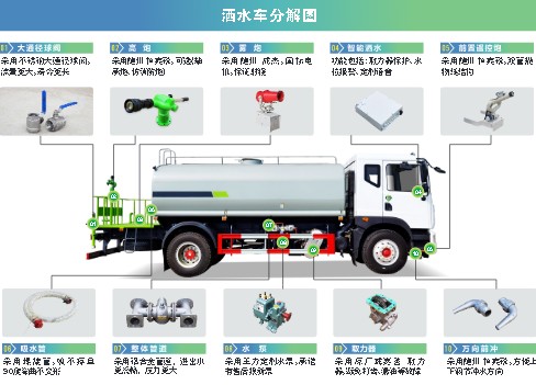 ������ˮ܇�ֽ�D