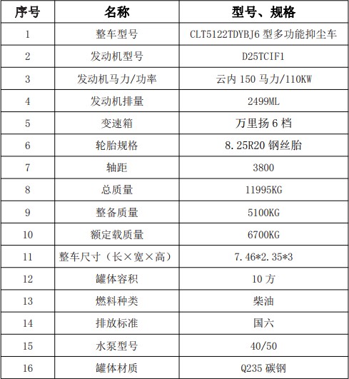 ��������W�10���։m܇