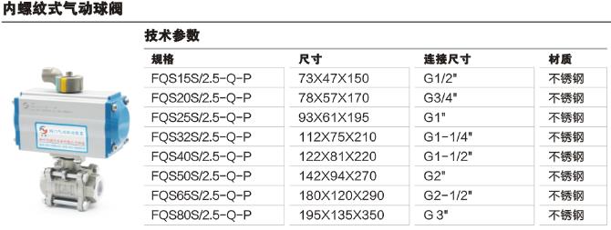 內螺紋式氣動球閥 內螺紋式氣動球閥